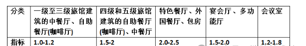 1729301420965011.png image.png